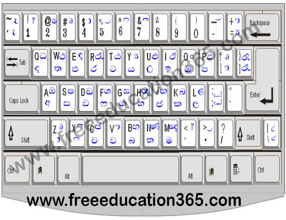 Wijesekara Sinhala Keyboard Layout